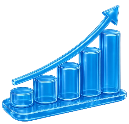Actionable Insights